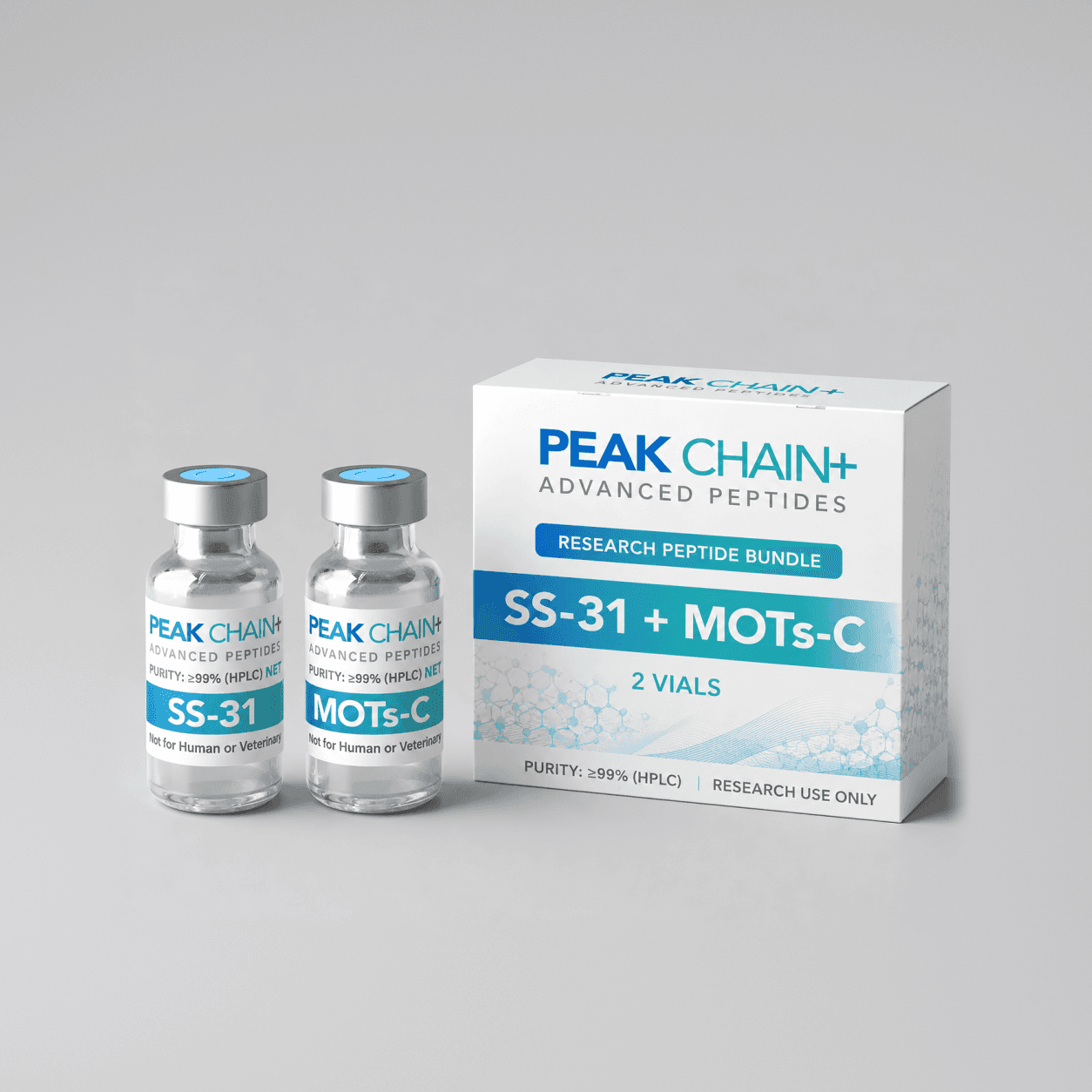 SS-31-MOTs-C Bundle "Chondria Clean"